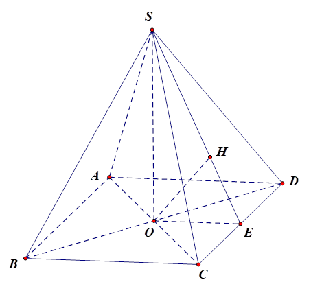 Cho hình chóp tứ giác đều S.ABCD có tất cả các cạnh đều bằng a. Khoảng cách từ tâm O của đáy tới (SCD) bằng (ảnh 1)