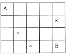 Một con kiến di chuyển trên một bàn cờ từ ô vuông A đến ô vuông B như hình vẽ (ảnh 1)