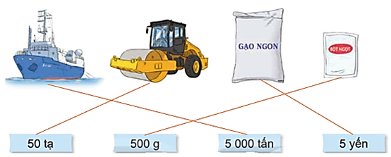 Chọn cân nặng thích hợp với mỗi đồ vật. (1 điểm) (ảnh 2)