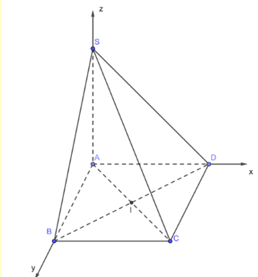 Cho hình chóp S.ABCDcó đáy ABCD là hình vuông có độ dài đường chéo bằng (ảnh 1)