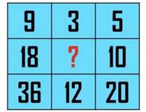 A blue square with black numbers and a red question mark
Description automatically generated