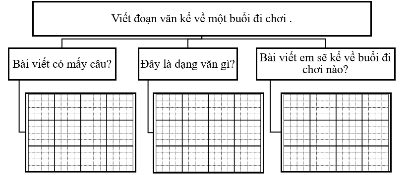Phân tích đề bài (ảnh 1)
