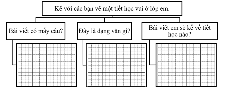 Phân tích đề bài (ảnh 1)
