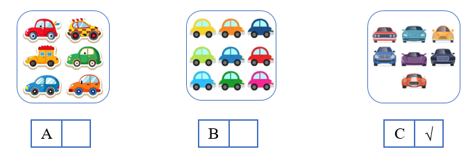 Listen and tick (√) the box. There is one example. (ảnh 2)