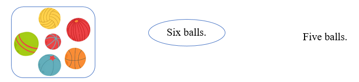 Look, read and circle. There is one example. (ảnh 2)