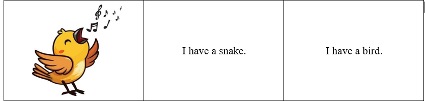 Look, read and circle. There is one example. (ảnh 1)
