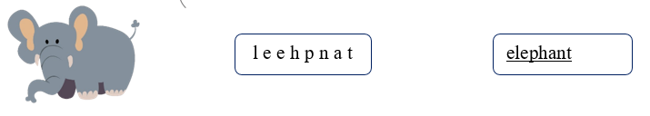 Order the letters. There is one example. (ảnh 2)