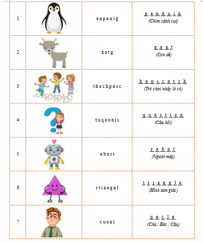 B. Order the letters. There is one example. (ảnh 4)