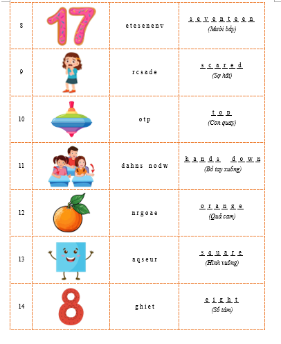 B. Order the letters. There is one example. (ảnh 5)