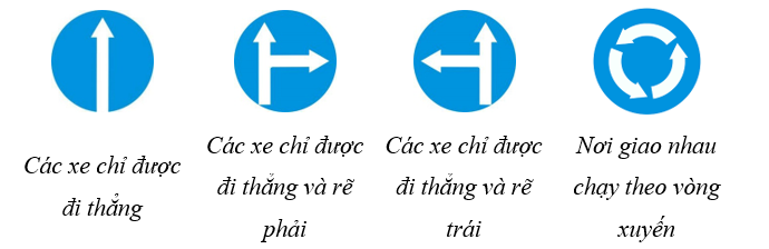 Trong các biển hiệu sau, biển hiệu nào có trục đối xứng? (ảnh 1)