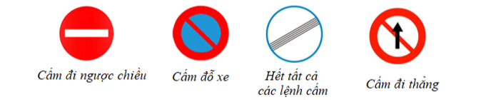 Trong biển báo sau, có bao nhiêu biển báo giao thông có tâm đối xứng? (ảnh 1)