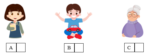 Listen and tick (ü) the box. There is one example. (ảnh 1)