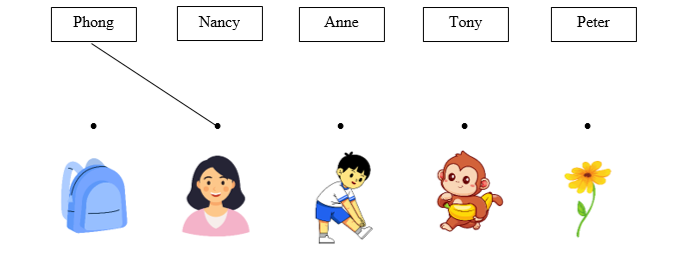 Listen and draw lines. There is one example. (ảnh 1)