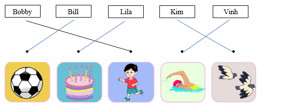 Listen and draw lines. There is one example. (ảnh 2)