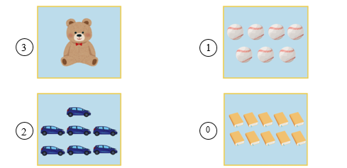 Listen and number. There is one example. (ảnh 2)