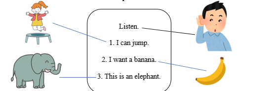 Read and draw lines. There is one example. (ảnh 2)