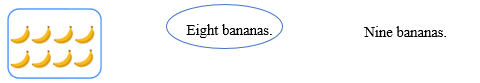 Eight bananas. (Tám quả chuối.) Nine bananas. (Chín quả chuối.) (ảnh 2)