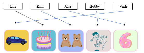 Listen and draw lines. There is one example. (ảnh 2)