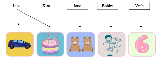 Listen and draw lines. There is one example. (ảnh 1)