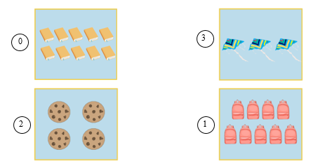 Listen and number. There is one example. (ảnh 2)