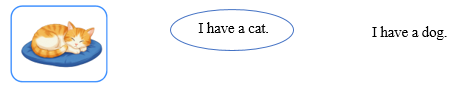 Look, read and circle. There is one example. I have a cat. I have a dog. (ảnh 2)