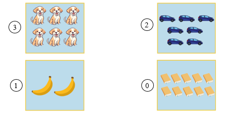 Listen and number. There is one example. (ảnh 2)