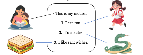 Read and draw lines. There is one example. (ảnh 2)