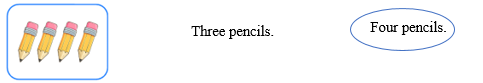 Look, read and circle. There is one example.  	  Three pencils.  	  Four pencils. (ảnh 2)