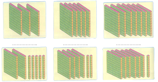 II. Phần tự luận ( 7 điểm) Bài 1. Số ? (1 điểm) (ảnh 1)