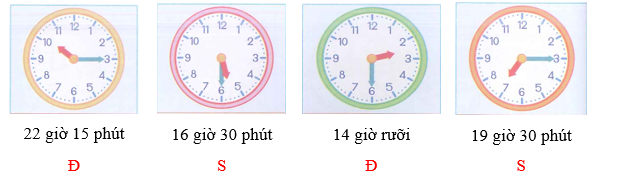 II. Phần tự luận (7 điểm) Bài 1. Đ, S ? (1 điểm)   22 giờ 15 phút	  16 giờ 30 phút	  14 giờ rưỡi	  19 giờ 30 phút (ảnh 2)
