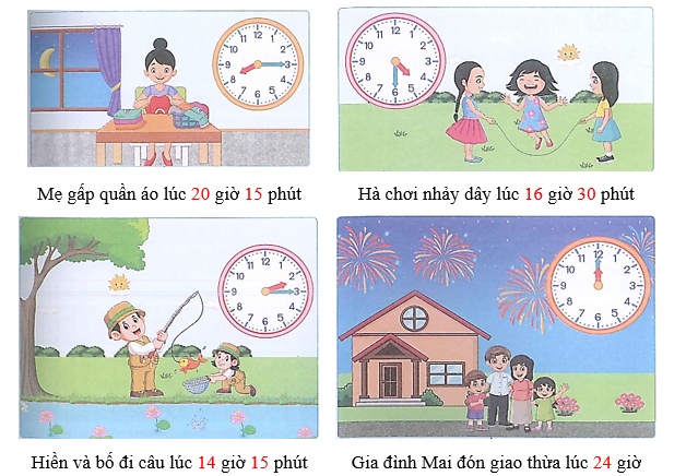 II. Phần tự luận (7 điểm) Bài 1. Quan sát bức tranh và điền vào chỗ trống cho thích hợp: (1 điểm) (ảnh 2)