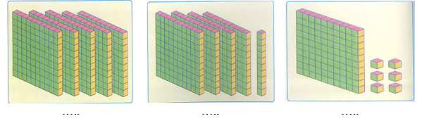 II. Phần tự luận. (7 điểm) Bài 1. Số ? (1 điểm) (ảnh 1)