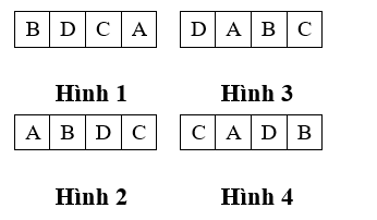 Xét bốn gene A, B, C, D cùng nằm trên nhiễm sắc thể số 5 của một loài và khoảng cách giữa chúng được thể hiện trong bảng sau đây: (ảnh 1)
