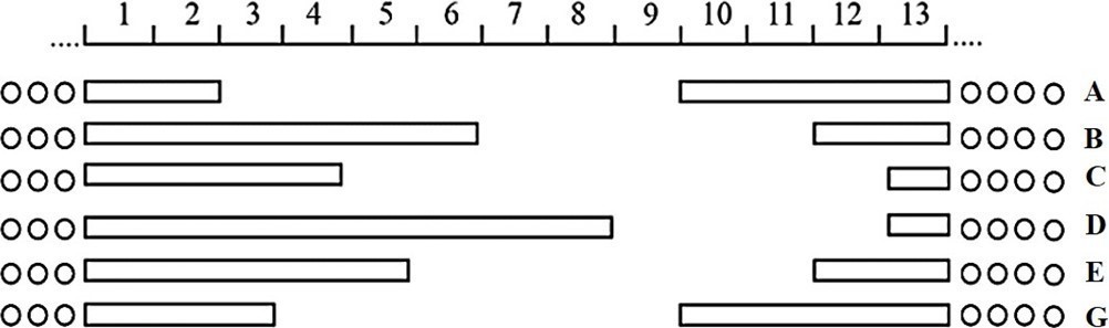 Ở người, một bệnh X liên quan đến đột biến chuyển đoạn trên NST số 22 và NST số 9 làm cho NST số 22 ngắn hơn bình thường. (ảnh 1)