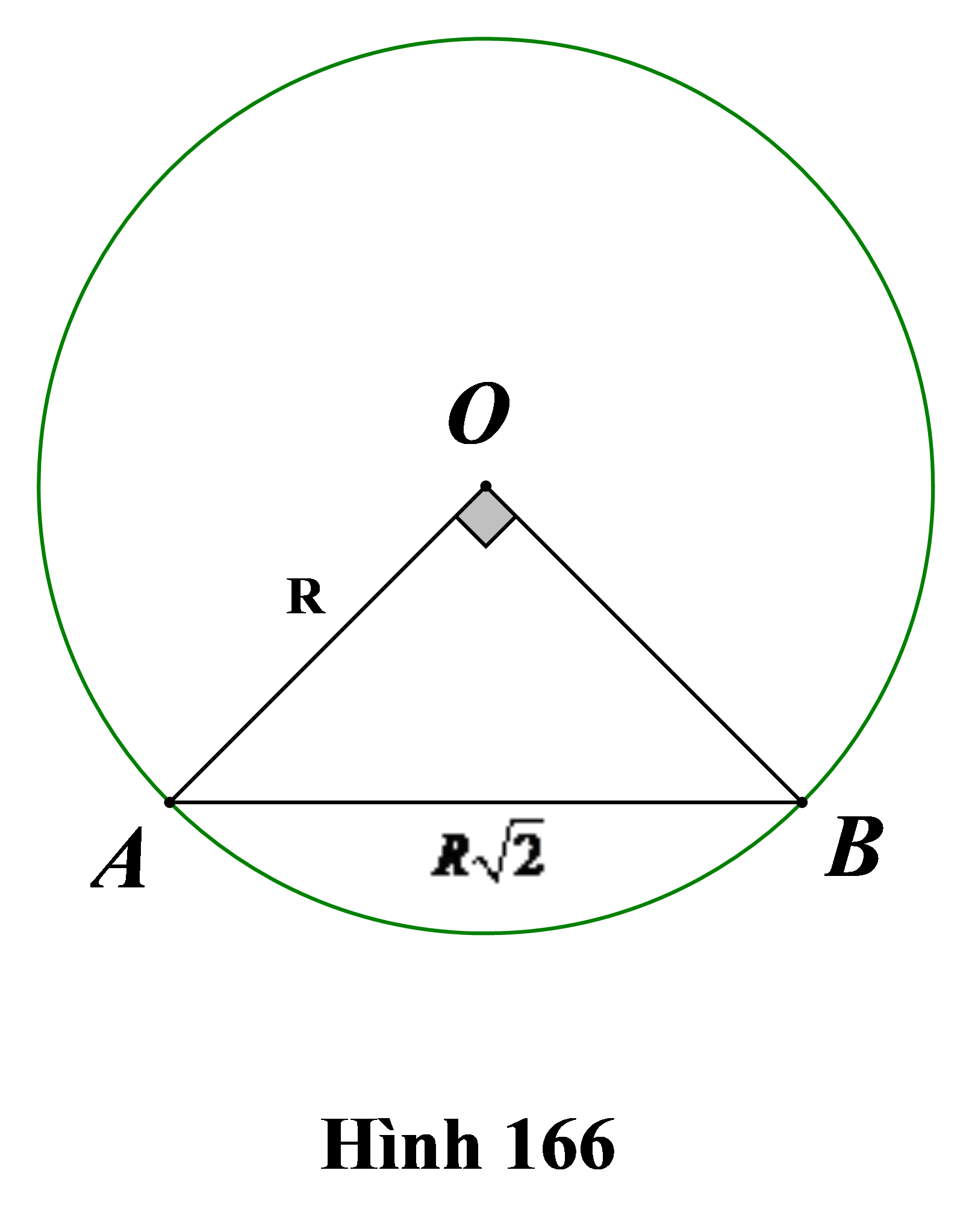 Cho đường tr&ograve;n (O; R) . Vẽ d&acirc;y \({\rm{AB  =  R}}\sqrt {\rm{2}} \). T&iacute;nh số đo của hai cung AB. (ảnh 1)