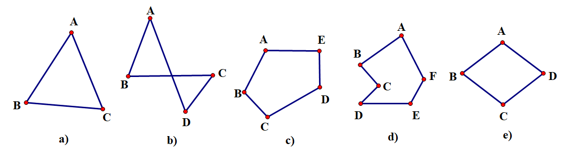 Tìm các đa giác lồi trong hình vẽ và giải thích. (ảnh 1)