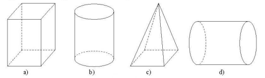 Trong các hình sau đây, hình nào là hình trụ? (ảnh 1)