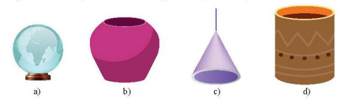 Trong các vật thể ở các hình dưới đây, vật thể nào có dạng hình trụ, hình nón, hình cầu? (ảnh 1)