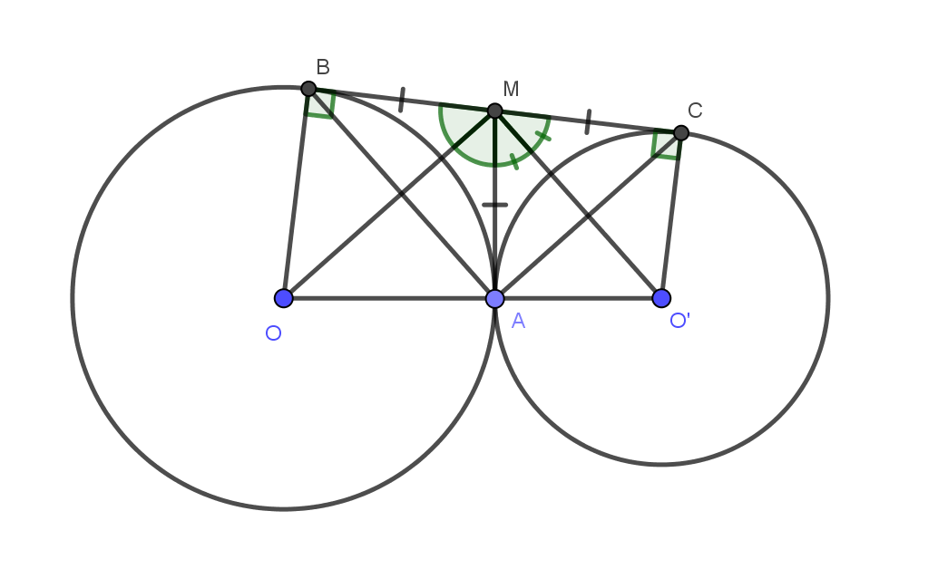 Cho hai đường tròn \[\left( {O (ảnh 1)