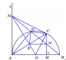 Cho nửa đường tròn \((O)\) đường kính \(AB\). Vẽ (ảnh 1)
