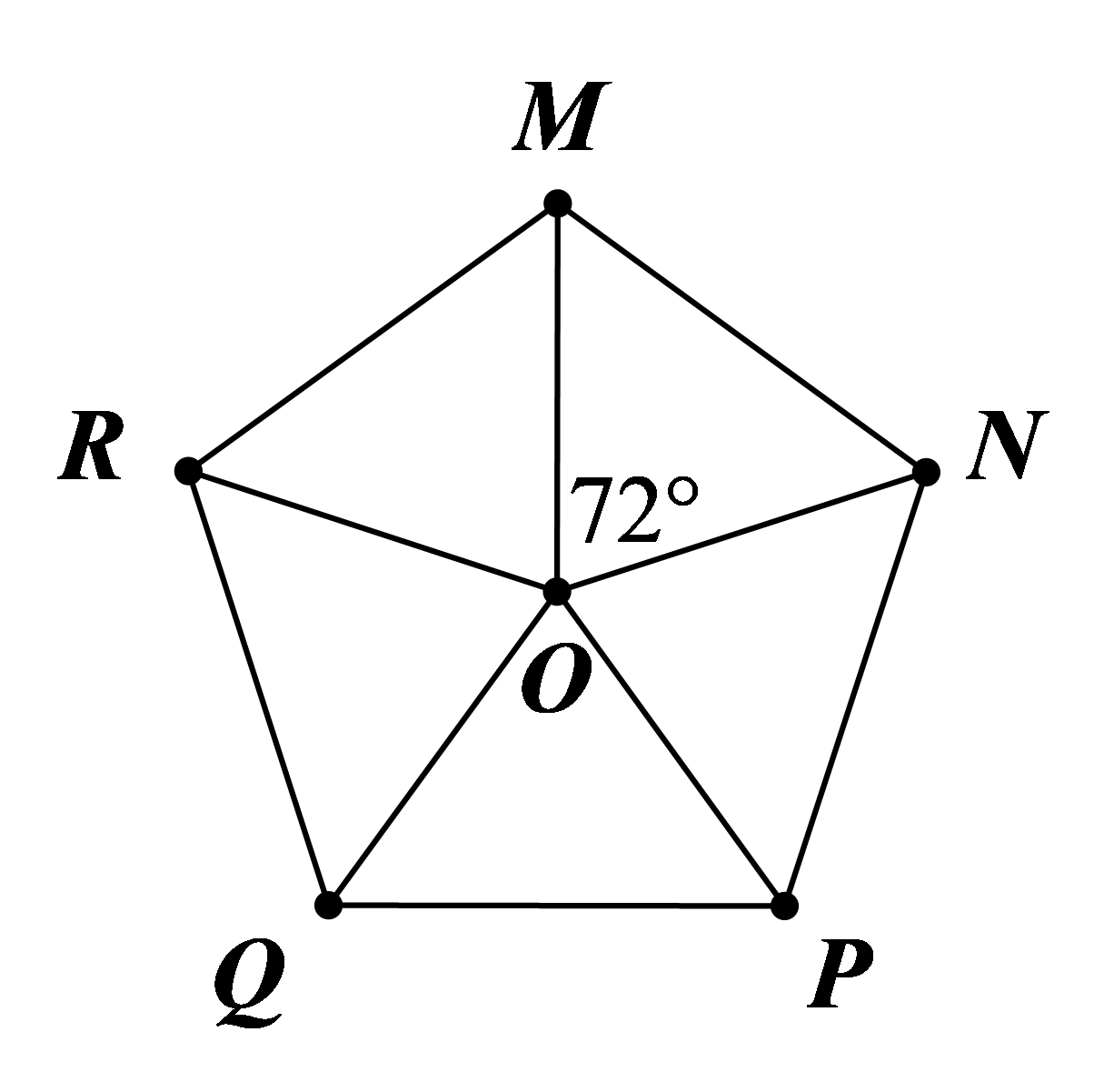 Cho ngũ gi&aacute;c đều \[MNPQR\] c&oacute; t&acirc;m \[O.\] Ph&eacute;p quay n&agrave;o với t&acirc;m \[O\] biến ngũ gi&aacute;c đều \[MNPQR\] th&agrave;nh ch&iacute;nh n&oacute;?  (ảnh 1)