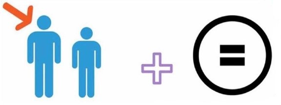 Đuổi hình bắt chữ.  Đây là tỉnh, thành phố nào của Việt Nam?   (Lưu ý: Viết hoa tên riêng đúng quy tắc) Đáp án ............... (ảnh 1)