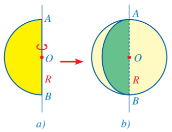 Hình cầu tâm \[O\] bán kính \[R\] được tạo ra khi quay (ảnh 1)