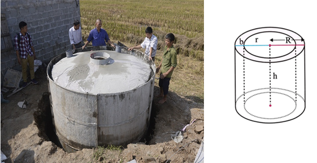 Người ta x&acirc;y một bể ga h&igrave;nh trụ c&oacute; (ảnh 1)
