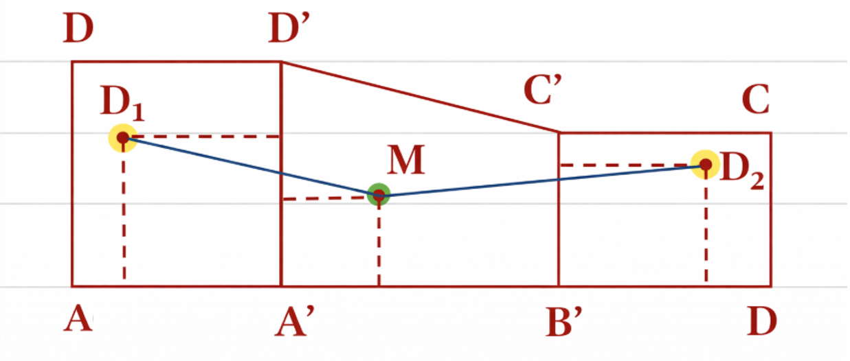 Một ng&ocirc;i nh&agrave; h&igrave;nh lăng trụ đứng \(ABCD \cdot A'B'C'D'\) c&oacute; đ&aacute;y \(ABCD\) l&agrave; h&igrave;nh thang vu&ocirc;ng tại \(A\) v&agrave; \(B\). \(AB = AD = 4\,\,(\;{\rm{m}});BC = 3,5\,\,(\;{\rm{m}});BB' = 6\ (ảnh 2)