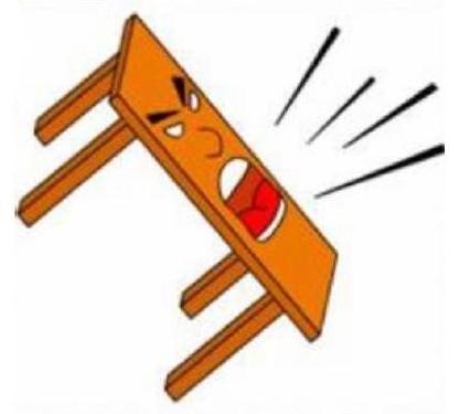 Đây là gì?   A. bàn giận			B. mặt bàn			C. la bàn			D. bàn bạc (ảnh 1)