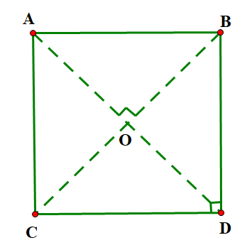Cho hình vuông \(ABCD\) tâm \(O\) (hình vẽ). Nêu các phép quay giữ nguyên hình vuông đó. (ảnh 1)