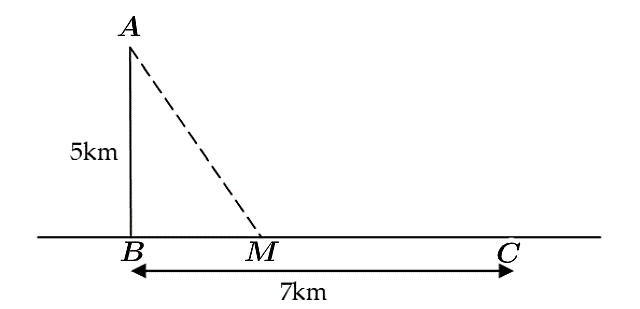 Một tàu chở hàng đang đậu tại vị trí A cách bờ biển một khoảng AB bằng 5 km. Trên bờ biển có một cái kho ở vị trí C cách B một khoảng là 7 km. (ảnh 1)