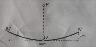 C&aacute;c ăng ten parabol thu s&oacute;ng hoạt động (ảnh 2)