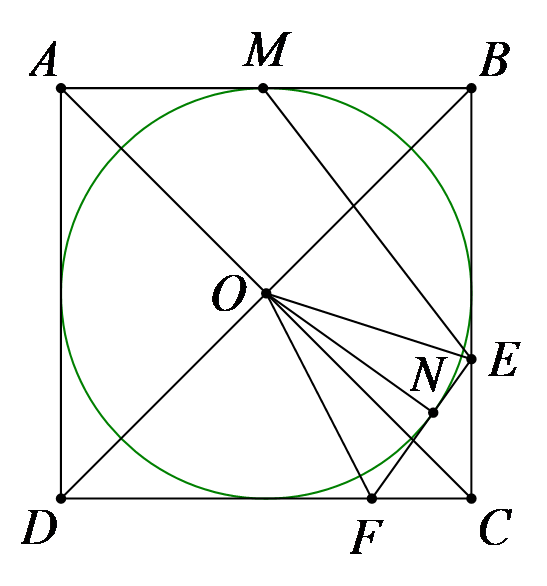 Đường tròn tâm \(O\) nội tiếp hình vuông \(ABCD\), tiếp điểm trên \(AB\) là \(M\). Một tiếp tuyến với \((O)\) cất các cạnh \(BC,CD\) lần lượt ở \(E,F\). Chứng minh rằng a) Các tam giác \(DFO\) và \(BOE\) đồng dạng. (ảnh 1)